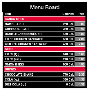 Menu labeling